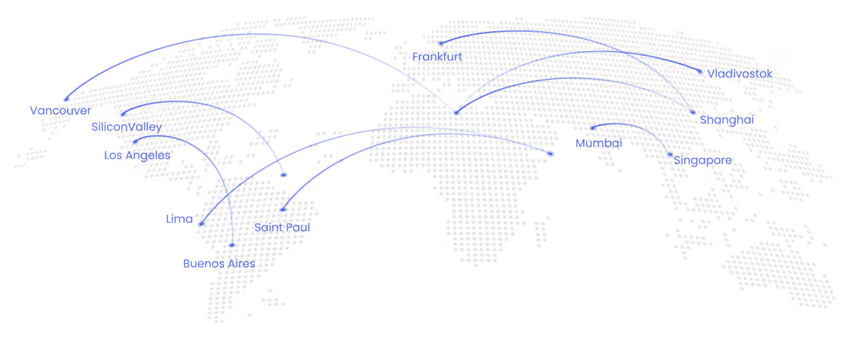 Email Connection Map