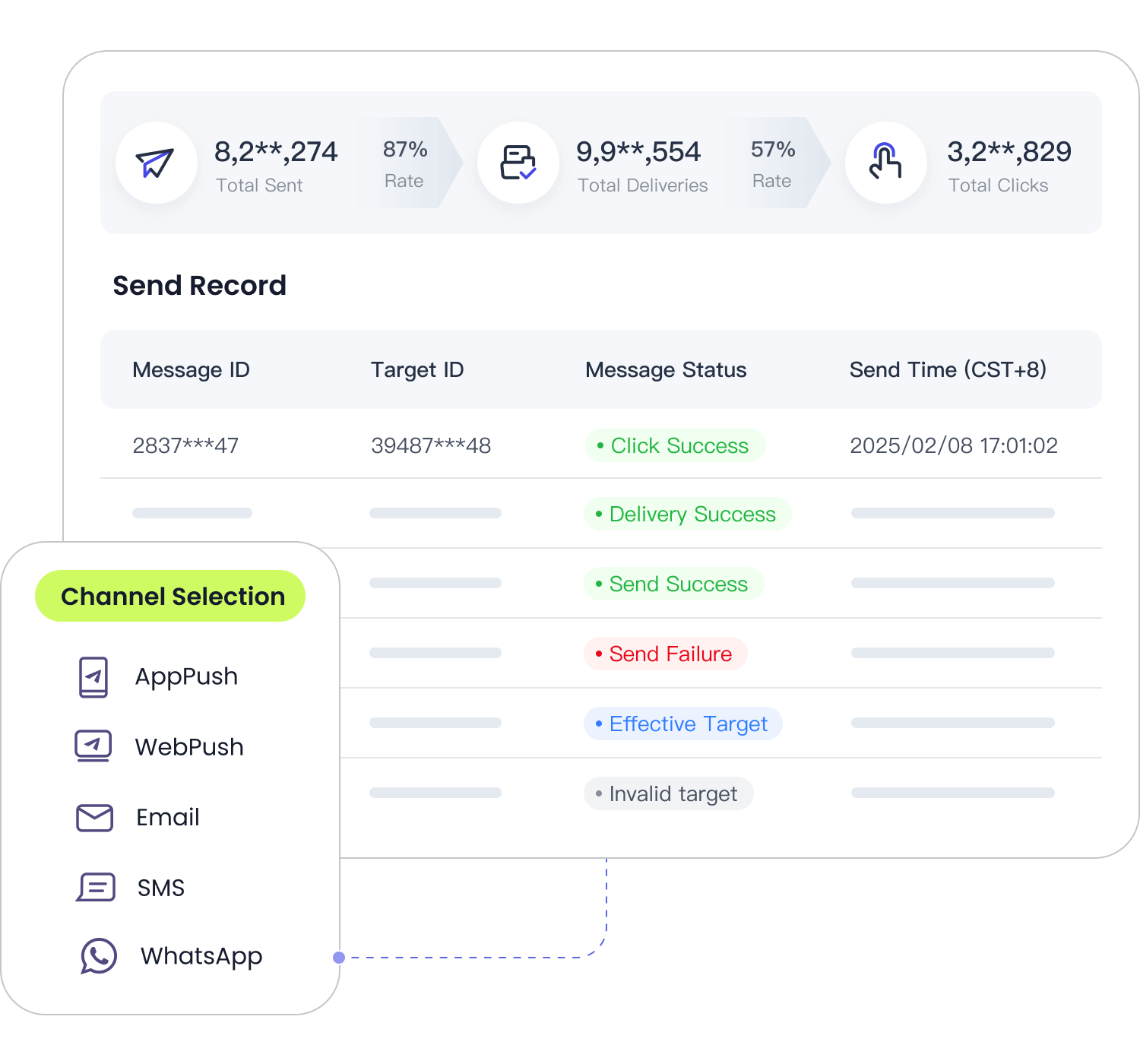 Marketing Automation Body3 2