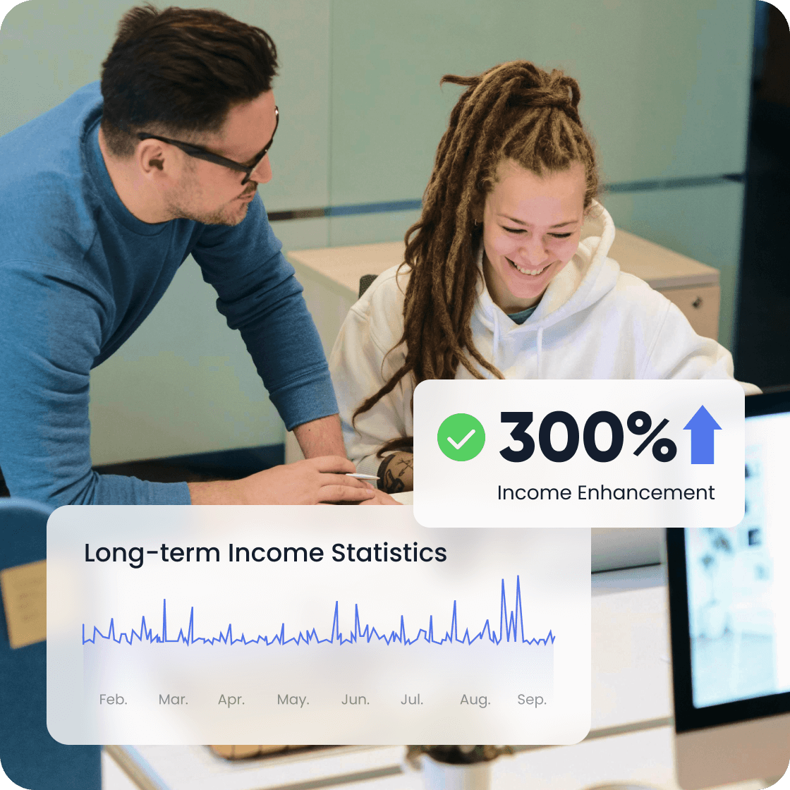 Partners Advantages 1 Feature