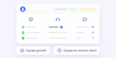Données client unifiées sur l'ensemble du cycle de vie