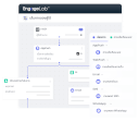 Marketing Automation