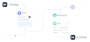 Marketing Automation Banner Mobile