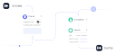 Marketing Automation Banner Mobile