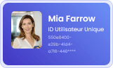 Marketing Automation Body2 Email