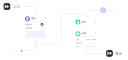 Marketing Automation Banner Mobile
