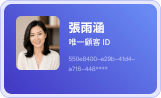 Marketing Automation Body2 Email