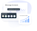Insight Berbasis Data