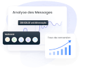 Analyses Pilotées par les Données