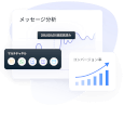 データドリブンなインサイト