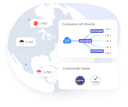 Optimisation Intelligente des Canaux