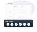 Otomasi Omnichannel