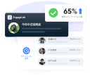 UX最適化配信