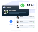用戶體驗優化