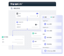 Marketing Automation